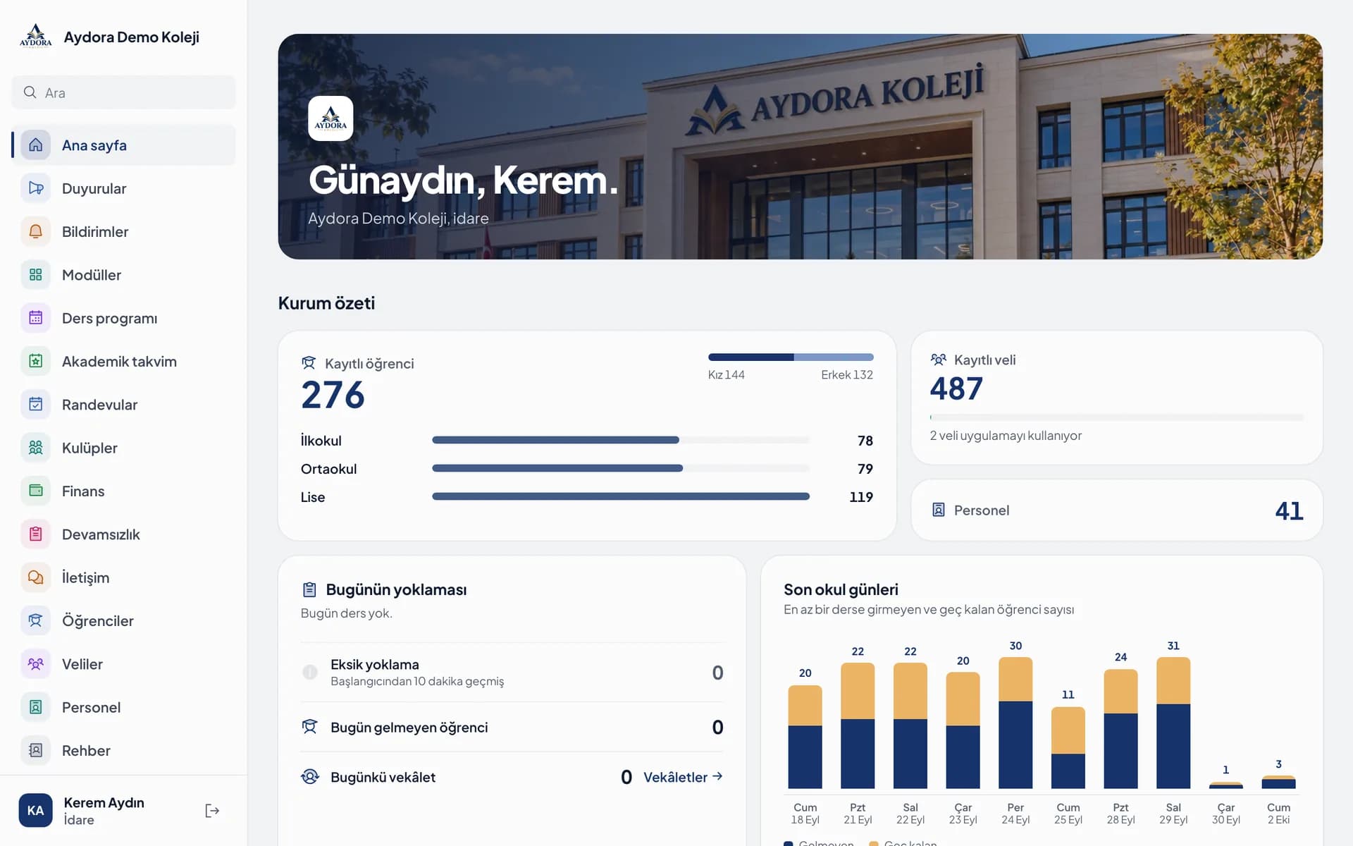 Aydora School web paneli: kayıtlı öğrenci, veli, personel ve son okul günlerinin devamsızlığı